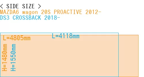 #MAZDA6 wagon 20S PROACTIVE 2012- + DS3 CROSSBACK 2018-